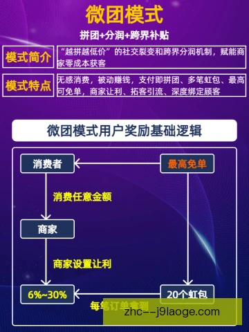 自由身加盟者阵型切换逻辑，球队适配成为关键